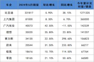 ?巴克利：我看好湖人 他们今天是在主场作战我保证他们能赢！